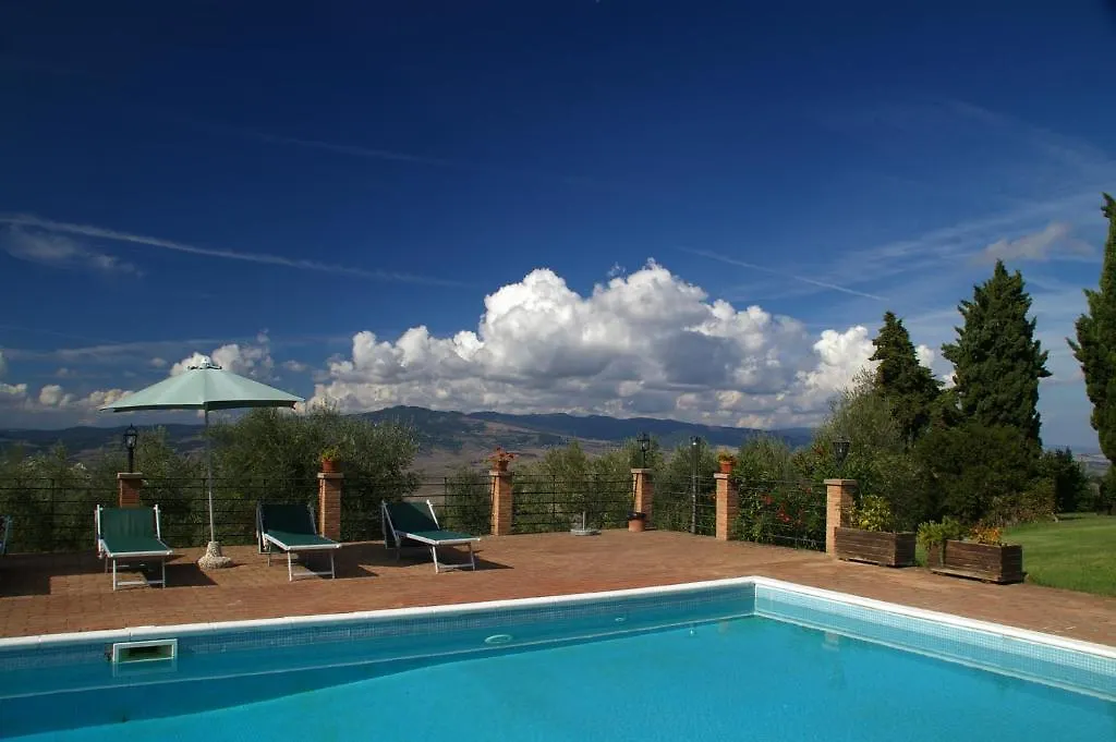 Agriturismo Villa Opera Volterra 0*,